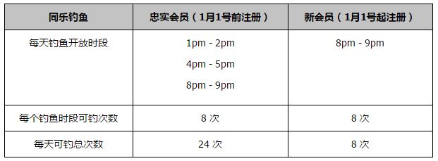 全队将休息度过本周末的圣诞假期，并会在12月29日星期五下午恢复训练。